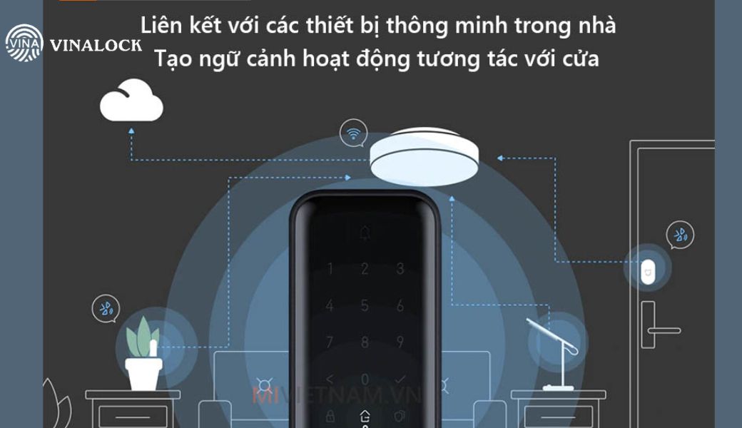 thiet-bi-dong-cua-thong-minh