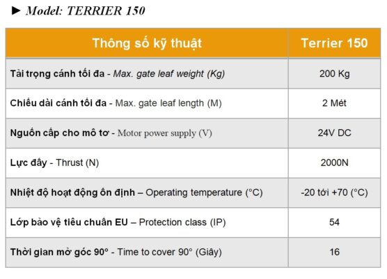 thong-so-ky-thuat-tmt-terrier-150-tai-wan